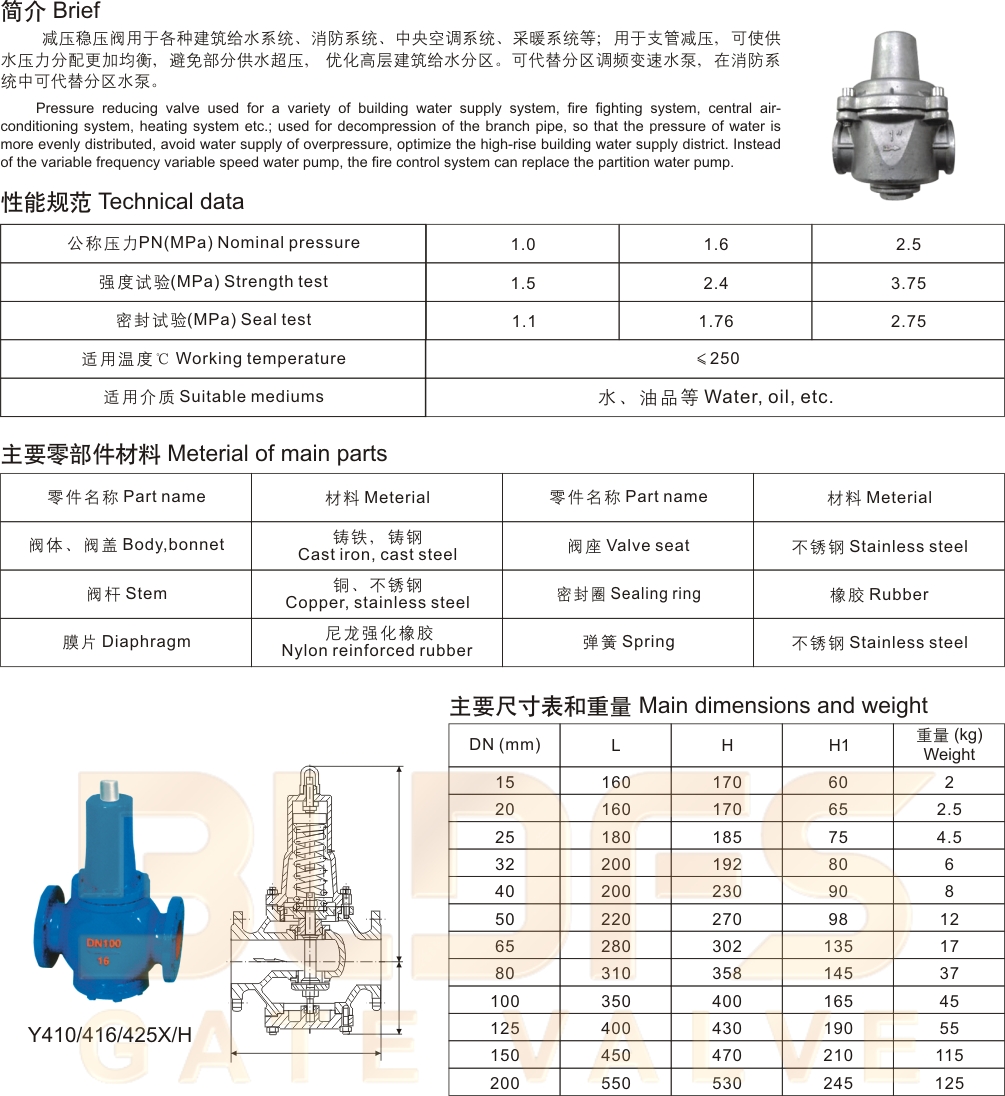 02減壓穩(wěn)壓閥1.jpg