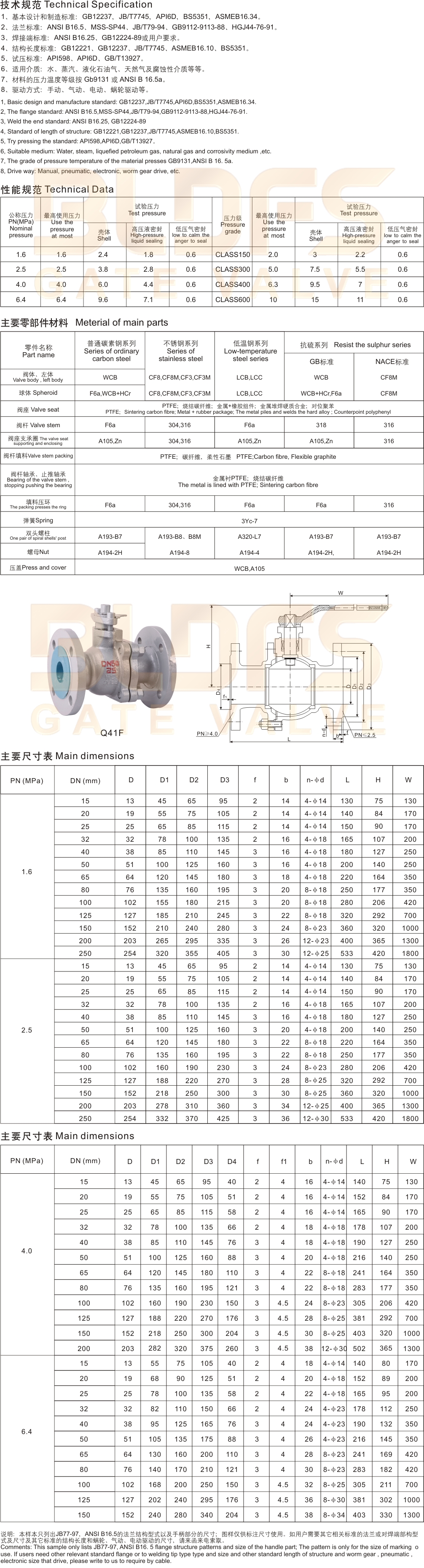 01鑄鋼球閥-2.jpg